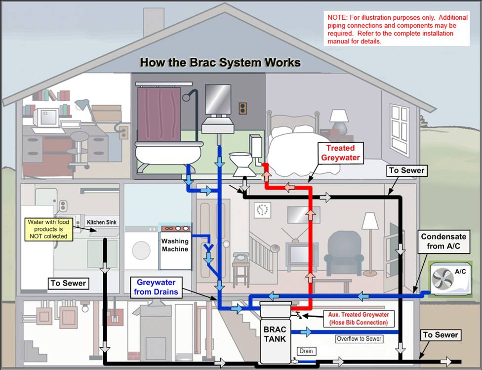 line diagram of house plan